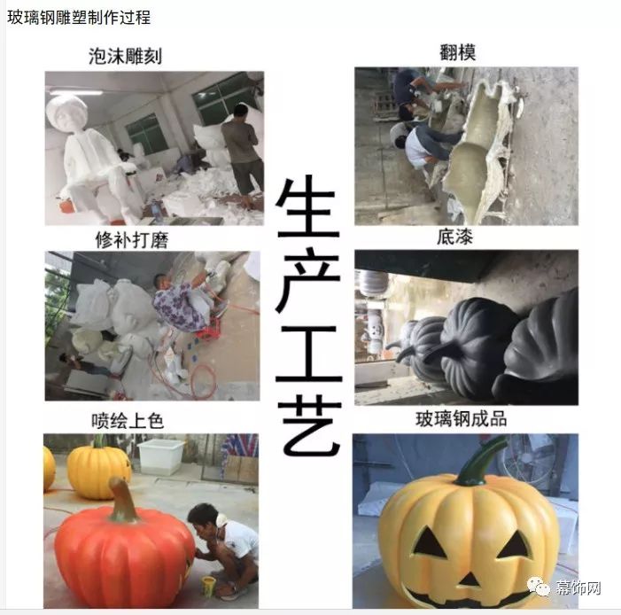玻璃鋼是什么？它是不是玻璃？